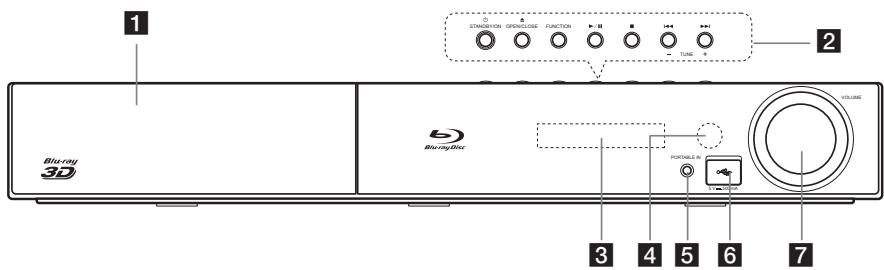 PIONEER BCS-313 - Vorderes Bedienfeld - 1