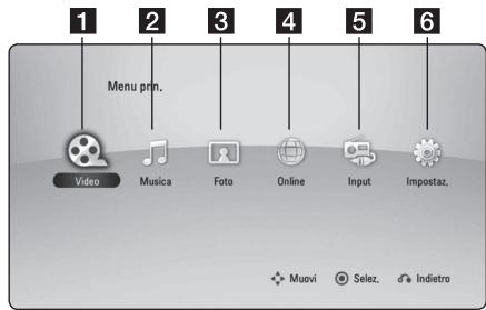 PIONEER BCS-313 - Uso del menu [HOME] - 1