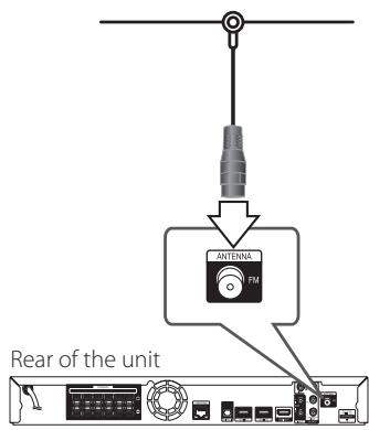PIONEER BCS-313 - Antenna connection - 1