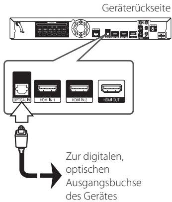 PIONEER BCS-313 - OPTICAL IN-Anschluss - 1