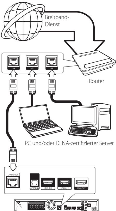 PIONEER BCS-313 - Hinweis - 1