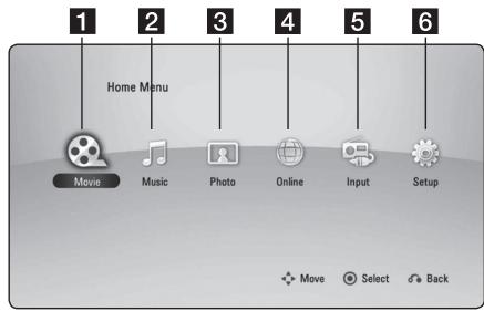 PIONEER BCS-313 - Using [HOME] menu - 1