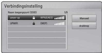 PIONEER BCS-313 - Voorbereiding - 2