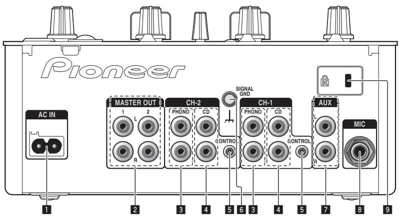 PIONEER DJM-350 - Rear panel - 1