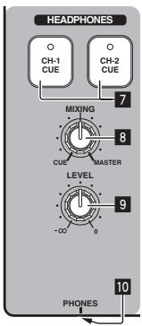 PIONEER DJM-350 - Controleren van de weergave via de hoofdtelefoon (hoofdtelefoon-gedeelte) - 1