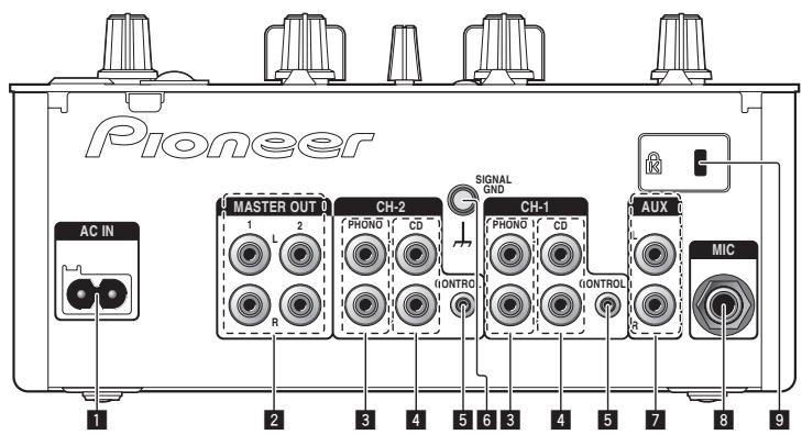 PIONEER DJM-350 - Panel trasero - 1