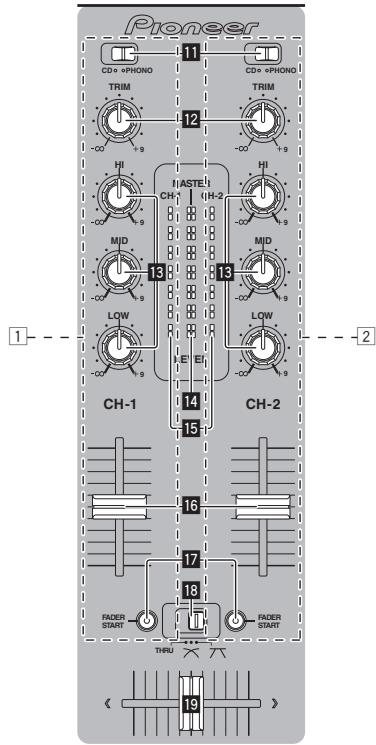 PIONEER DJM-350 - Basic operations (mixer section) - 1