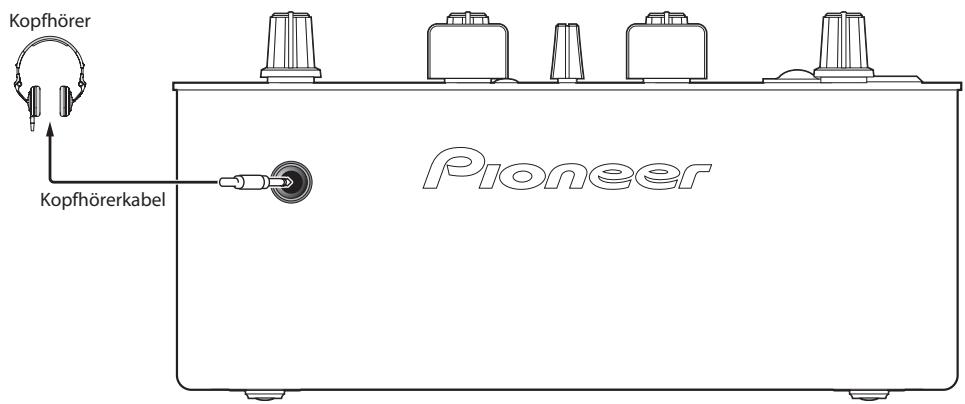 Kopfhörer Kopfhörerkabel Pioneer