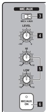 PIONEER DJM-350 - Gebruik van een microfoon of een extern apparaat (MIC/AUX-gedeelte) - 1