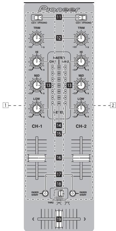 Pioneer 11 CD+ +PHONO TRIM 12 CD+ +PHONO TRIM HI HI I ASTE I CH- I H-2 MID MID LOW LOW 9 9 9 9 9 9 9 13 14 15 16 17 FADER START FADER START THRU 18 19 1