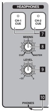 PIONEER DJM-350 - Monitoreo del sonido con los auriculares (sección de auriculares) - 1