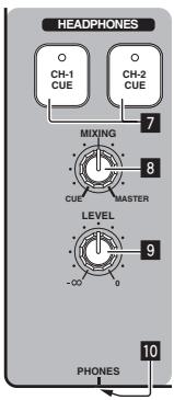 PIONEER DJM-350 - Monitoring the sound over headphones (headphones section) - 1