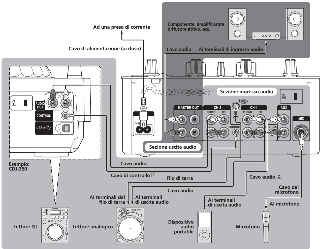 PIONEER DJM-350 - Collegamento ai terminali di ingresso/uscita - 1