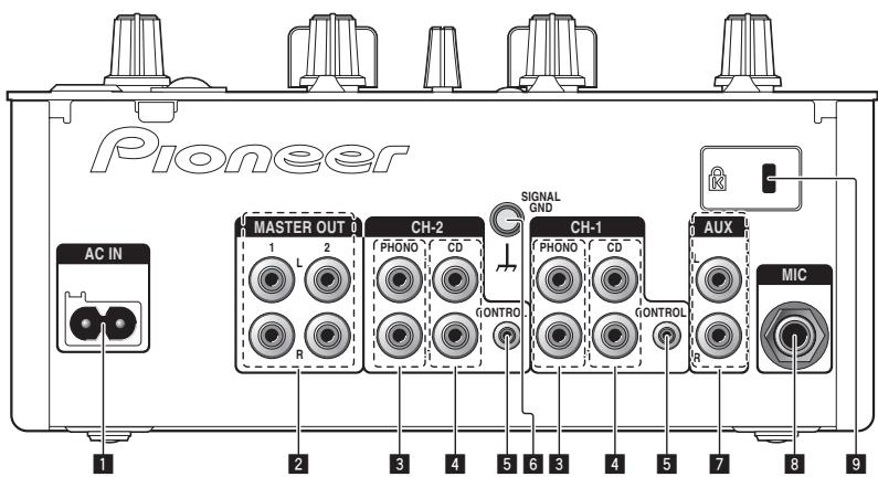 PIONEER DJM-350 - Achterpaneel - 1