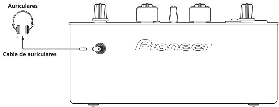 PIONEER DJM-350 - Conexión de los terminales de entrada/salida - 2