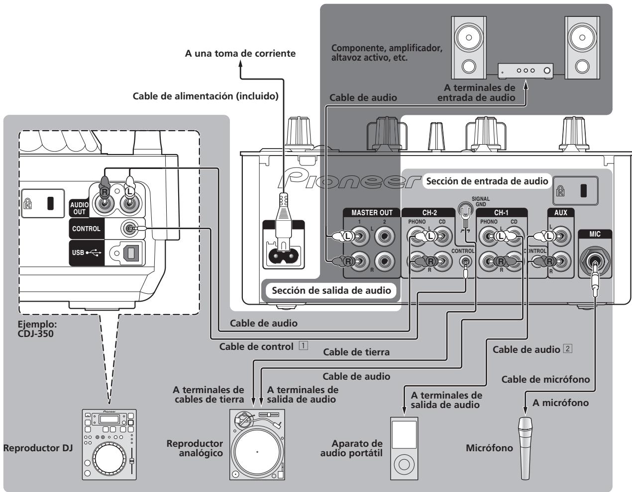 PIONEER DJM-350 - Conexión de los terminales de entrada/salida - 1