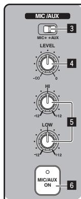 PIONEER DJM-350-W - Gebruik van een microfoon of een extern apparaat (MIC/AUX-gedeelte) - 1