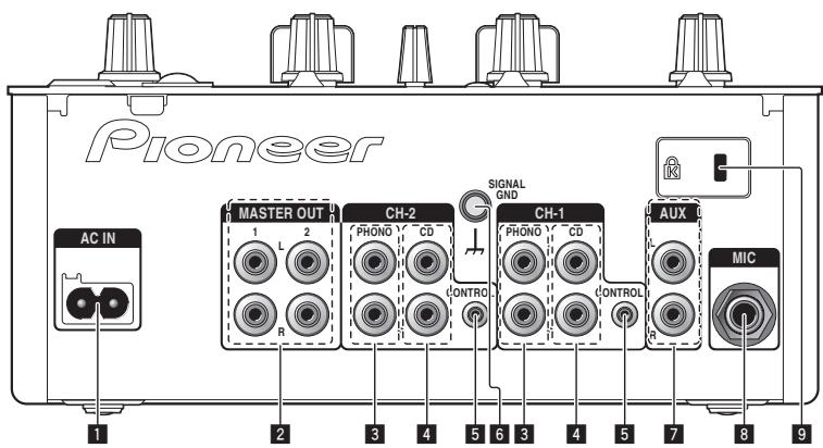 PIONEER DJM-350-W - Panneau arrête - 1