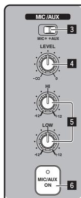 PIONEER DJM-350-W - Utilizando un microfono o aparato externo (Sección MIC/AUX) - 1