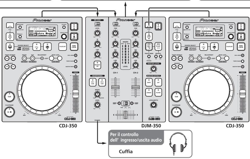 PIONEER DJM-350-W - Per la registrazione - 2