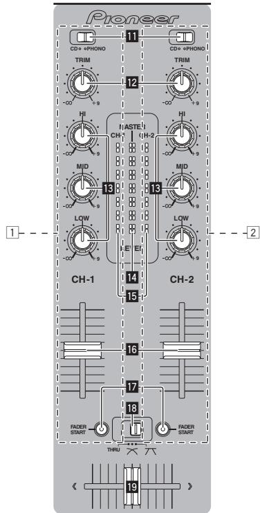PIONEER DJM-350-W - Operazioni di base (sezione mixer) - 1