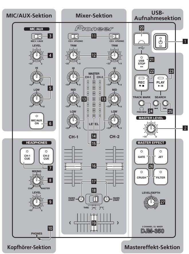 PIONEER DJM-350-W - Bedienpult - 1