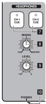 PIONEER DJM-350-W - Mithören des Sounds über Kopfhörer (Kopfhörer-Sektion) - 1