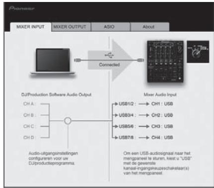 PIONEER DJM-900NXS - Controlleren van de status van de [DIGITAL, CD/LINE, PHONO, LINE, USB */*] ] keuzeschakelaar van dit toestel - 1