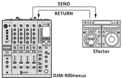 PIONEER DJM-900NXS - SND/RTN - 1