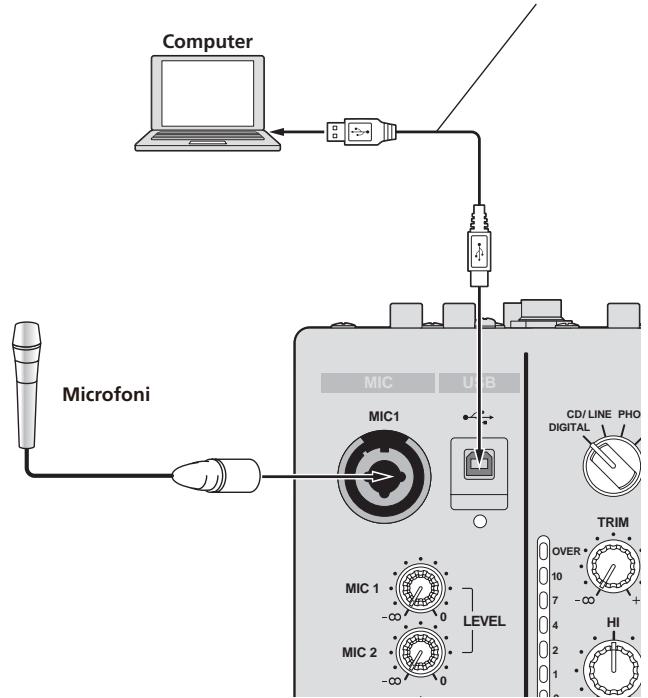 PIONEER DJM-900NXS - Collegamento ad un pannello di controllo - 1
