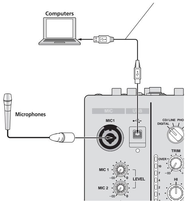 PIONEER DJM-900NXS - Connecting to the control panel - 1