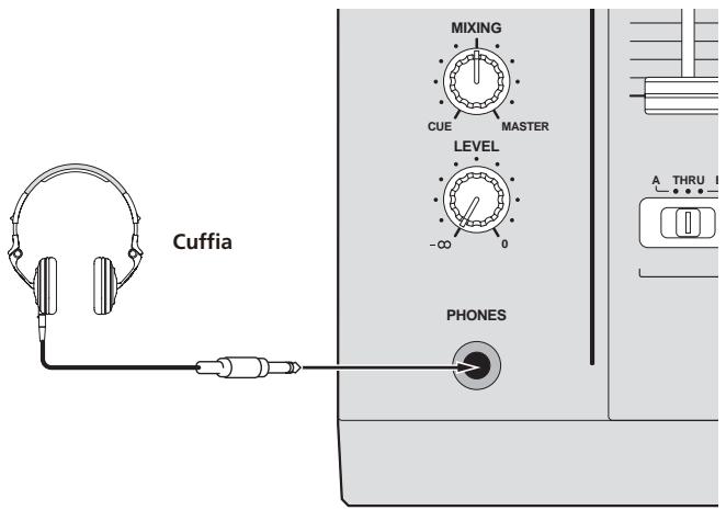 PIONEER DJM-900NXS - Collegamento ad un pannello di controllo - 2