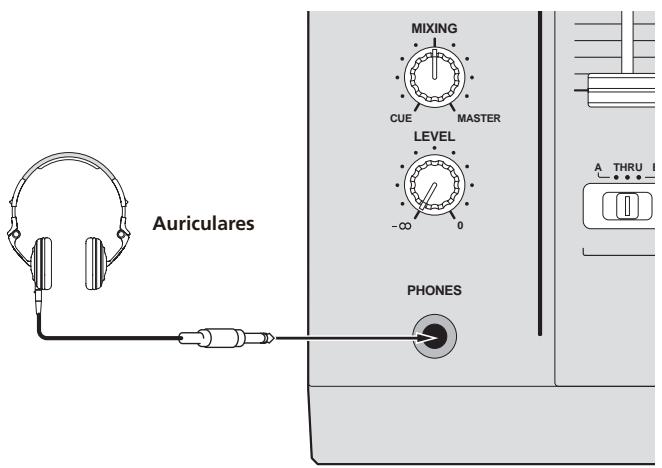 PIONEER DJM-900NXS - Conexión al panel de control - 2