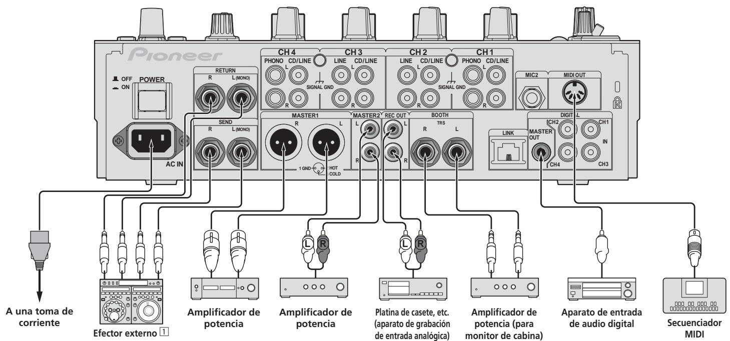 PIONEER DJM-900NXS - Conexión de terminales de salute - 1