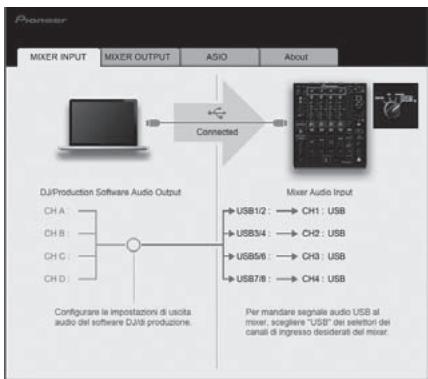 PIONEER DJM-900NXS - Fare cli c sulla sched a [MIXER INPUT]. - 1