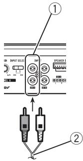PIONEER GM-6500F - Salida de dos canales (estereo)/ (monoaural) - 1