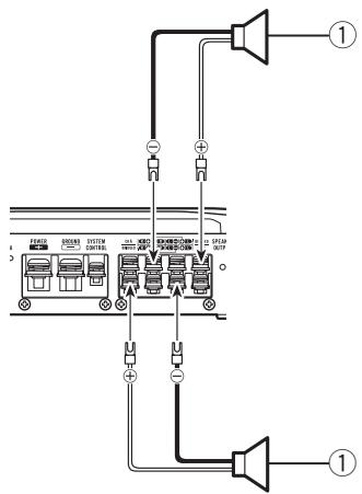 PIONEER GM-6500F - Sortie deux canaux (mono) - 1