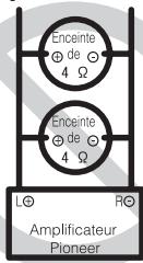 PIONEER GM-6500F - À propos du mode ponté - 2