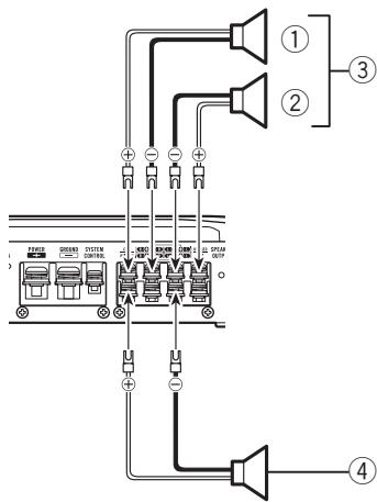 PIONEER GM-6500F - Connecting the speakers - 2