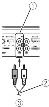 PIONEER GM-6500F - Zweikanal-Ausgang (Stereo) / (Mono) - 1