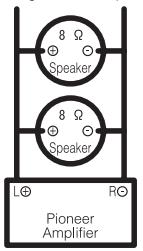 PIONEER GM-6500F - About bridged mode - 1