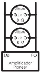 PIONEER GM-6500F - Acerca del modo en puente - 1