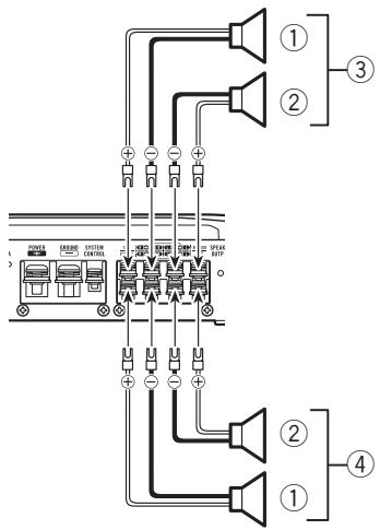 PIONEER GM-6500F - Conexión de altavoces - 1