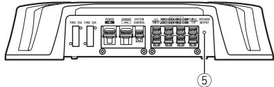 PIONEER GM-6500F - Wat is wat - 2