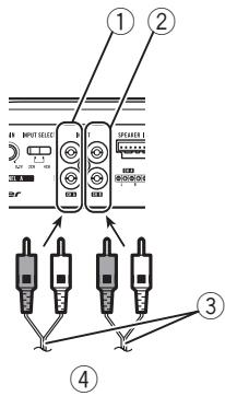 PIONEER GM-6500F - Four-channel / Three-channel output - 1
