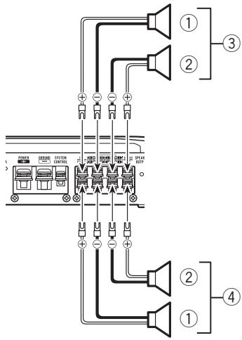 PIONEER GM-6500F - De luidsprekers aansluten - 1