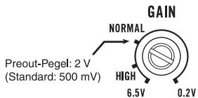 PIONEER GM-6500F - Verständungsreglung für diesen Gerät - 1