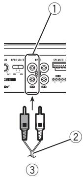 PIONEER GM-6500F - Two-channel output (Stereo) / (Mono) - 1