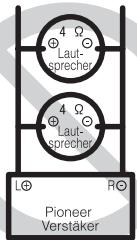 PIONEER GM-6500F - Zum Überbrückungsmodus - 2