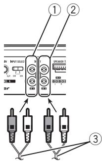 PIONEER GM-6500F - Salida de cinco canales / tres canales - 1